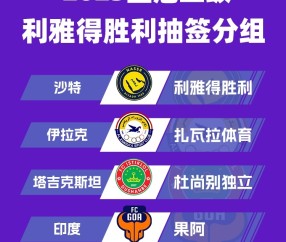 PG电子-亚冠对决再胜与C罗同场 印度俱乐部CEO称此役空前重要